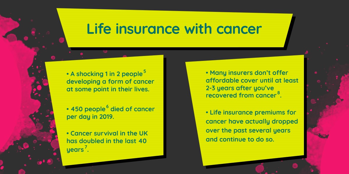 lifesearch-life-insurance-with-a-pre-existing-medical-condition